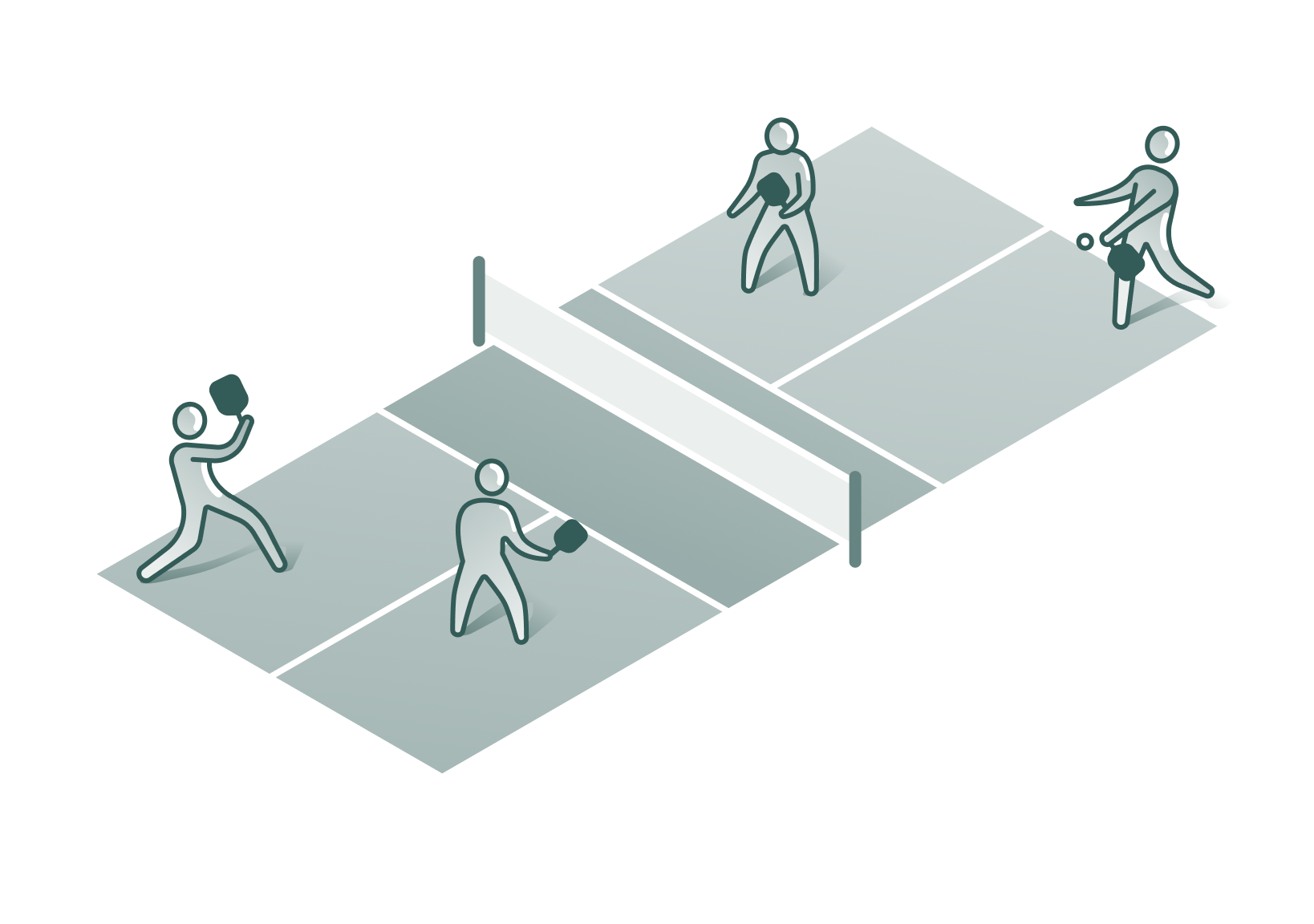 A diagram of a pickleball court with four players on it. Two on each side of the net.